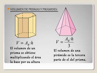 VOLUMEN DE PRISMAS Y PIRÁMIDES:
hAV B·=
3
·hA
V B
=
El volumen de un
prisma se obtiene
multiplicando el área
la base por su altura
El volumen de una
pirámide es la tercera
parte de el del prisma.
 