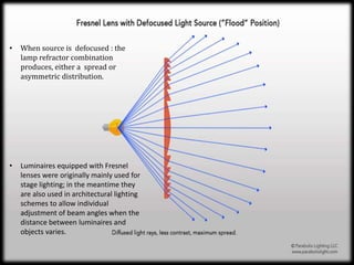 • When source is defocused : the
lamp refractor combination
produces, either a spread or
asymmetric distribution.
• Luminaires equipped with Fresnel
lenses were originally mainly used for
stage lighting; in the meantime they
are also used in architectural lighting
schemes to allow individual
adjustment of beam angles when the
distance between luminaires and
objects varies.
 