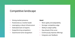 Competitive landscape
+ Strong market presence
+ Positioned as a market leader
+ Leveraging a robust infrastructure
+ Dedicated team of experts
+ Outperforming competitors
+ Good brand name recognition
Need:
+ More agility and adaptability
+ Stronger competitive edge
+ Ability to adapt swiftly
+ Stay ahead of the curve
+ Continuously improve offerings
+ Integrate user feedback
 