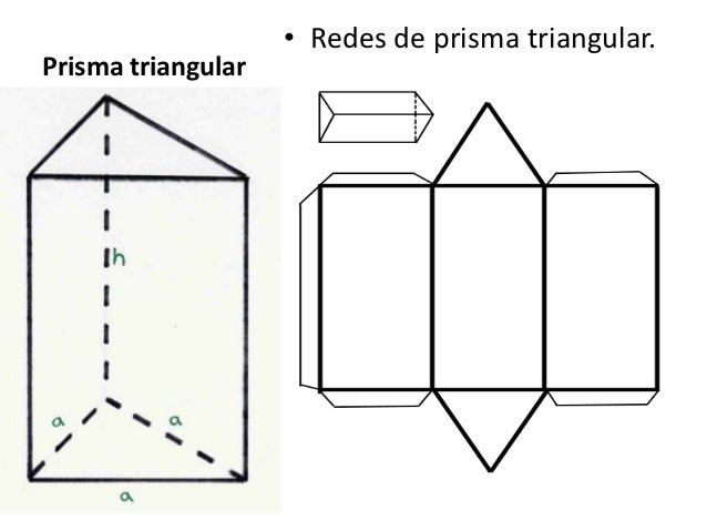Prisma Triangular Prisma Triangular
