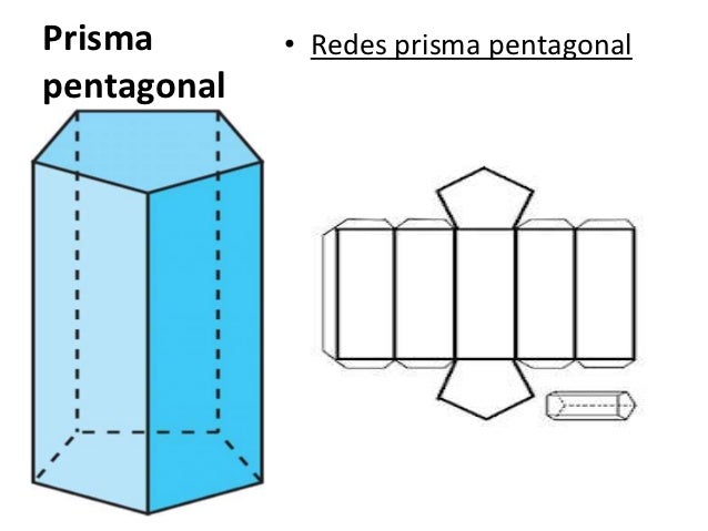 Prisma triangular lateral área total Prisma triangular
