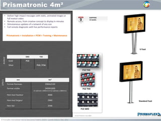 Prismatronic 012012 | PDF
