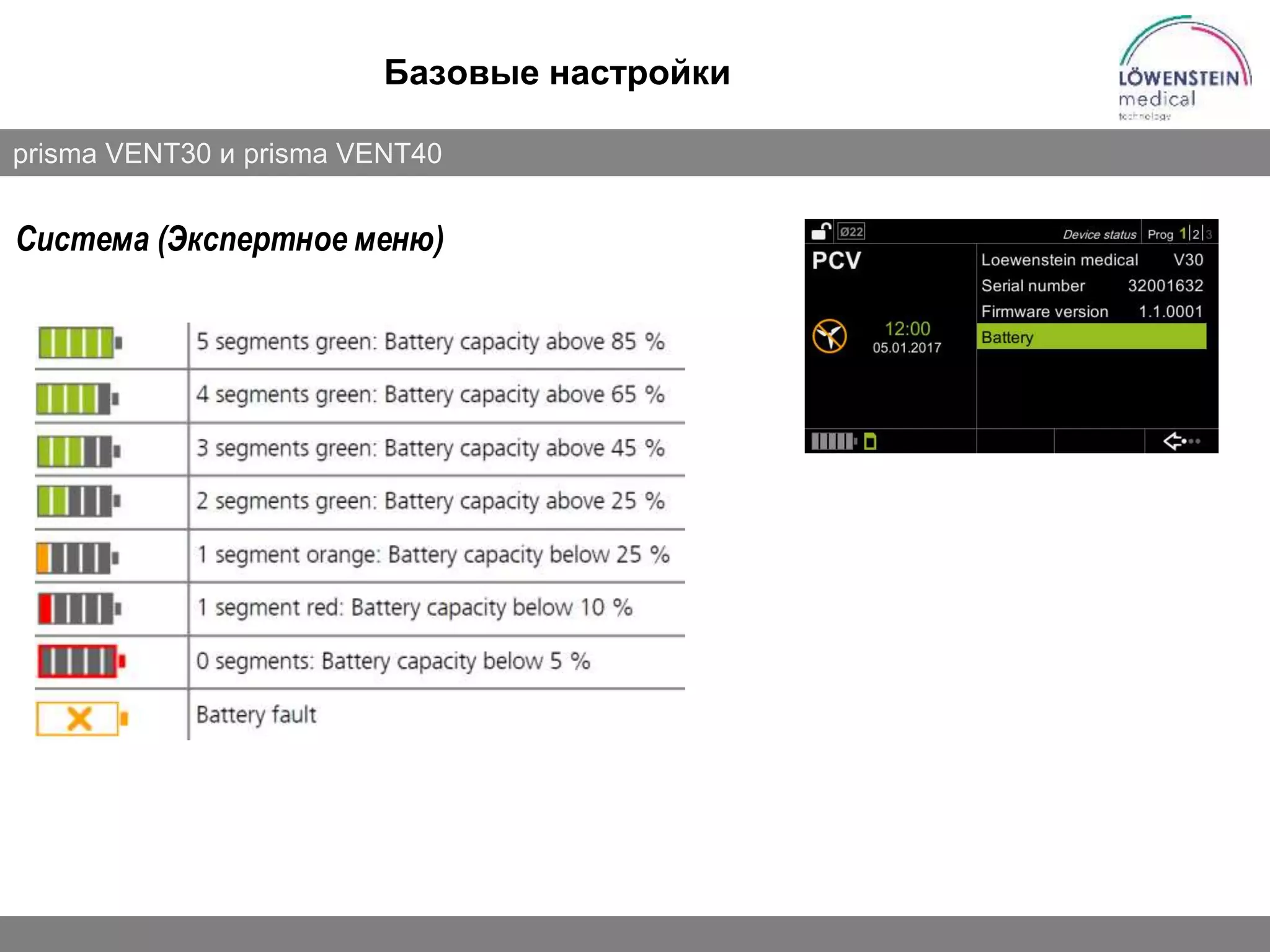 Slide 15