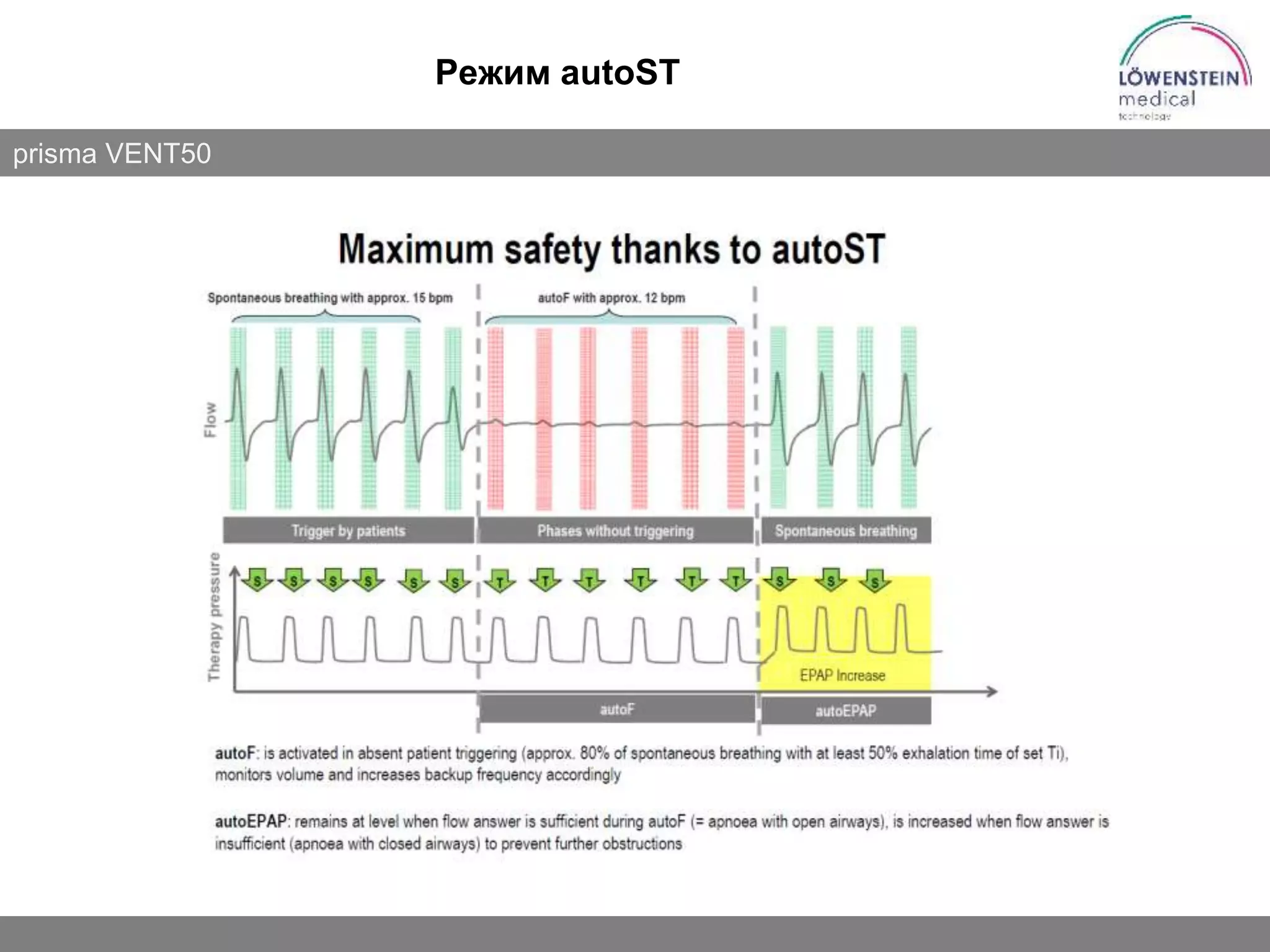 Slide 98
