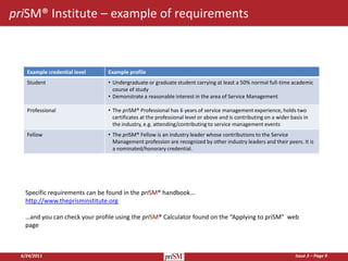 priSM® Institute – example of requirements



    Example credential level    Example profile
    Student                     • Undergraduate or graduate student carrying at least a 50% normal full-time academic
                                  course of study
                                • Demonstrate a reasonable interest in the area of Service Management

    Professional                • The priSM® Professional has 6 years of service management experience, holds two
                                  certificates at the professional level or above and is contributing on a wider basis in
                                  the industry, e.g. attending/contributing to service management events
    Fellow                      • The priSM® Fellow is an industry leader whose contributions to the Service
                                  Management profession are recognized by other industry leaders and their peers. It is
                                  a nominated/honorary credential.




   Specific requirements can be found in the priSM® handbook…
   http://www.theprisminstitute.org

   …and you can check your profile using the priSM® Calculator found on the “Applying to priSM” web
   page



  6/24/2011                                                                                                        Issue 3 – Page 9
 