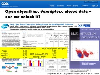 Collaboration Theory Practice Ppt