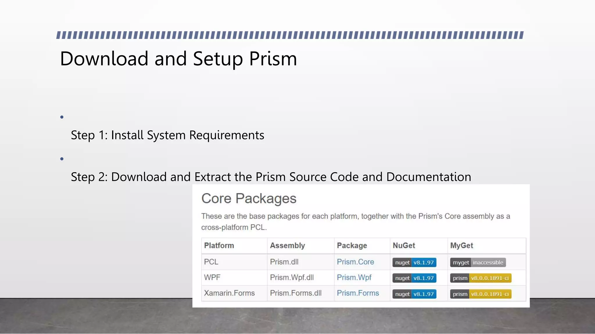 Use Prism with WPF