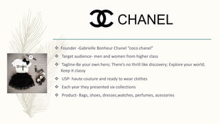 What is Chanels Brand identity  BluCactus