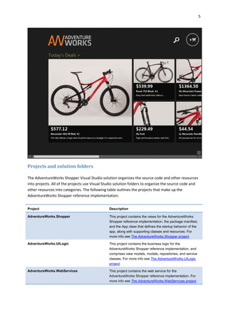 5
Projects and solution folders
The AdventureWorks Shopper Visual Studio solution organizes the source code and other resources
into projects. All of the projects use Visual Studio solution folders to organize the source code and
other resources into categories. The following table outlines the projects that make up the
AdventureWorks Shopper reference implementation.
Project Description
AdventureWorks.Shopper This project contains the views for the AdventureWorks
Shopper reference implementation, the package manifest,
and the App class that defines the startup behavior of the
app, along with supporting classes and resources. For
more info see The AdventureWorks.Shopper project.
AdventureWorks.UILogic This project contains the business logic for the
AdventureWorks Shopper reference implementation, and
comprises view models, models, repositories, and service
classes. For more info see The AdventureWorks.UILogic
project.
AdventureWorks.WebServices This project contains the web service for the
AdventureWorks Shopper reference implementation. For
more info see The AdventureWorks.WebServices project.
 