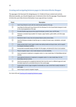 12
Creating and navigating between pages in AdventureWorks Shopper
The app page is the focal point for designing your UI. It holds all of your content and controls.
Whenever possible, you should integrate your UI elements inline into the app page. Presenting your
UI inline lets users fully immerse themselves in your app and stay in context.
Check Description
Used Visual Studio to work with the code-focused aspects of the app.
Used Blend for Microsoft Visual Studio 2012 for Windows 8 or the Visual Studio designer to work
on the visual appearance of the app.
Provided flexible page layouts that support landscape, portrait, snap, and fill views.
Followed a consistent layout pattern for margins, page headers, gutter widths, and other page
elements.
Maintained state in snap view and possess feature parity across states.
Used the Windows simulator to test the app on a variety of screen sizes, orientations, and pixel
densities.
Added sample data to each page to easily view styling results and layout sizes, and to support
the designer-developer workflow.
Incorporated accessible design principles into the pages, and planned for them to be localized.
Placed navigation logic in view model classes to promote testability.
Used commands to implement a navigation action in a view model class, for ButtonBase-derived
controls.
Used attached behaviors to implement a navigation action in a view model class, for non-
ButtonBase-derived controls.
Used the top app bar for navigational elements that move the user to a different page and used
the bottom app bar for commands that act on the current page.
Implemented common page navigation functionality as a user control that is easily included on
each page.
Used strings to specify navigation targets.
For more info see Creating and navigating between pages.
 