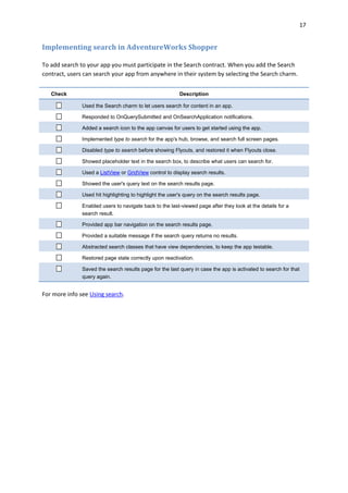 17
Implementing search in AdventureWorks Shopper
To add search to your app you must participate in the Search contract. When you add the Search
contract, users can search your app from anywhere in their system by selecting the Search charm.
Check Description
Used the Search charm to let users search for content in an app.
Responded to OnQuerySubmitted and OnSearchApplication notifications.
Added a search icon to the app canvas for users to get started using the app.
Implemented type to search for the app's hub, browse, and search full screen pages.
Disabled type to search before showing Flyouts, and restored it when Flyouts close.
Showed placeholder text in the search box, to describe what users can search for.
Used a ListView or GridView control to display search results.
Showed the user's query text on the search results page.
Used hit highlighting to highlight the user's query on the search results page.
Enabled users to navigate back to the last-viewed page after they look at the details for a
search result.
Provided app bar navigation on the search results page.
Provided a suitable message if the search query returns no results.
Abstracted search classes that have view dependencies, to keep the app testable.
Restored page state correctly upon reactivation.
Saved the search results page for the last query in case the app is activated to search for that
query again.
For more info see Using search.
 