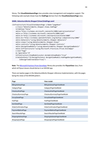 59
library. The VisualStateAwarePage class provides view management and navigation support. The
following code example shows how the HubPage derives from the VisualStateAwarePage class.
XAML: AdventureWorks.ShopperViewsHubPage.xaml
<Infrastructure:VisualStateAwarePage x:Name="pageRoot"
x:Class="AdventureWorks.Shopper.Views.HubPage"
IsTabStop="false"
xmlns="http://schemas.microsoft.com/winfx/2006/xaml/presentation"
xmlns:x="http://schemas.microsoft.com/winfx/2006/xaml"
xmlns:d="http://schemas.microsoft.com/expression/blend/2008"
xmlns:mc="http://schemas.openxmlformats.org/markup-compatibility/2006"
xmlns:behaviors="using:AdventureWorks.Shopper.Behaviors"
xmlns:views="using:AdventureWorks.Shopper.Views"
xmlns:controls="using:AdventureWorks.Shopper.Controls"
xmlns:designViewModels="using:AdventureWorks.Shopper.DesignViewModels"
xmlns:Infrastructure="using:Microsoft.Practices.Prism.StoreApps"
x:Uid="Page"
mc:Ignorable="d"
Infrastructure:ViewModelLocator.AutoWireViewModel="true"
d:DataContext="{d:DesignInstance designViewModels:HubPageDesignViewModel,
IsDesignTimeCreatable=True}">
Note The Microsoft.Practices.Prism.StoreApps library also provides the FlyoutView class, from
which all Flyout classes should derive in an MVVM app.
There are twelve pages in the AdventureWorks Shopper reference implementation, with the pages
being the views of the MVVM pattern.
Page View model
BillingAddressPage BillingAddressPageViewModel
CategoryPage CategoryPageViewModel
CheckoutHubPage CheckoutHubPageViewModel
CheckoutSummaryPage CheckoutSummaryPageViewModel
GroupDetailPage GroupDetailPageViewModel
HubPage HubPageViewModel
ItemDetailPage ItemDetailPageViewModel
OrderConfirmationPage OrderConfirmationPageViewModel
PaymentMethodPage PaymentMethodPageViewModel
SearchResultsPage SearchResultsPageViewModel
ShippingAddressPage ShippingAddressPageViewModel
ShoppingCartPage ShoppingCartPageViewModel
 