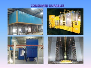 Process Performance
Cast Iron Motors
Modular Induction Motors
Scope of Supply: Down Draft Dry Booth
Dimension: 7 x 5 x 5 m...