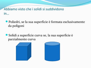 Abbiamo visto che i solidi si suddividono
in…
Poliedri, se la sua superficie è formata esclusivamente

da poligoni

Solidi a superficie curva se, la sua superficie è

parzialmente curva

 