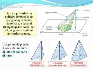 Si dice piramide un
poliedro limitato da un
poligono qualunque,
detto base, e da tanti
triangoli quanti sono i lati
del poligono, aventi tutti
un vertice comune.

faccia
laterale

Una piramide prende
il nome dal numero
di lati del poligono
di base.
PIRAMIDE
TRIANGOLARE

PIRAMIDE
QUADRANGOLARE

PIRAMIDE
PENTAGONALE

 