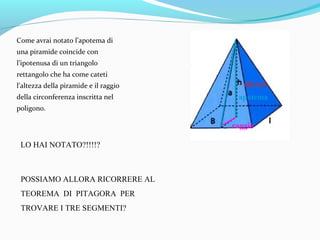 Come avrai notato l’apotema di
una piramide coincide con
l’ipotenusa di un triangolo
rettangolo che ha come cateti
l’altezza della piramide e il raggio
della circonferenza inscritta nel

altezza
apotema

poligono.

raggio
LO HAI NOTATO?!!!!?

POSSIAMO ALLORA RICORRERE AL
TEOREMA DI PITAGORA PER
TROVARE I TRE SEGMENTI?

 