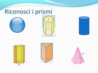 Riconosci i prismi

 