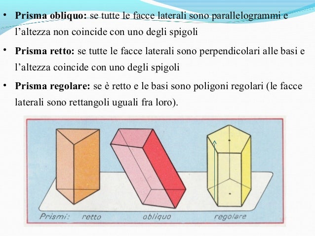 Prismi e-piramidi