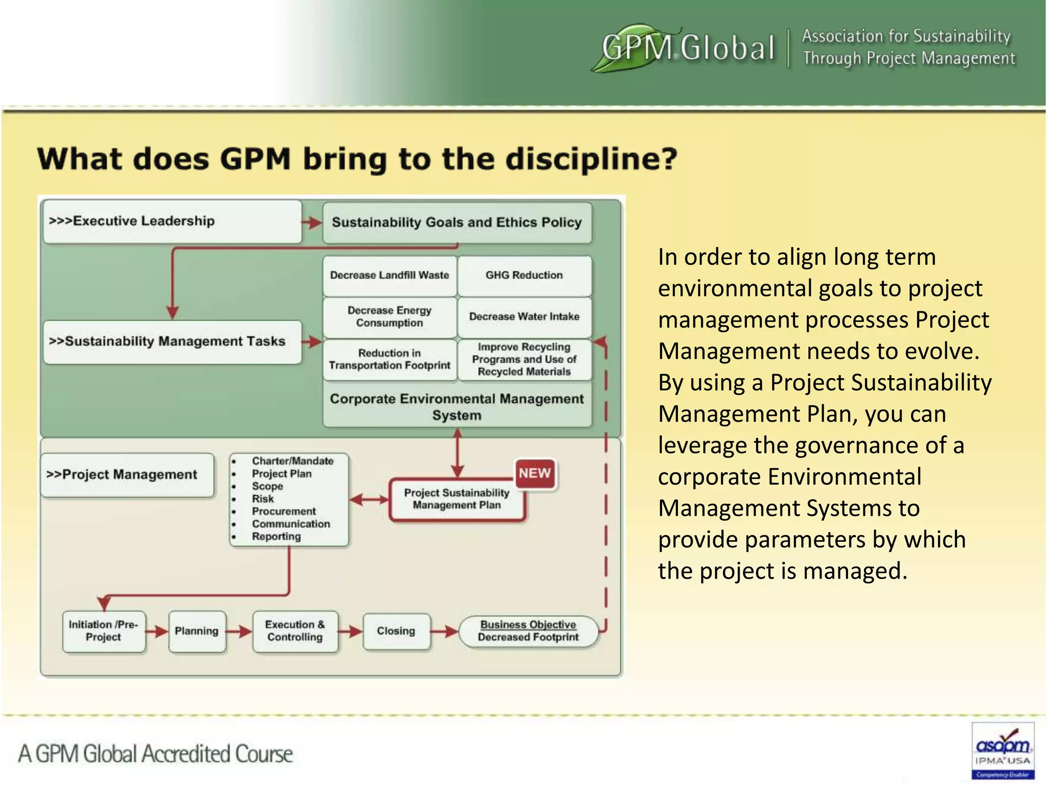 In order to align long term
environmental goals to project
management processes Project
Management needs to evolve.
By using a Project Sustainability
Management Plan, you can
leverage the governance of a
corporate Environmental
Management Systems to
provide parameters by which
the project is managed.
 