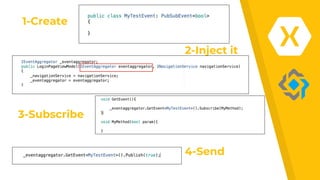 1-Create
2-Inject it
3-Subscribe
4-Send
 