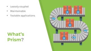 What’s
Prism?
▸ Loosely coupled
▸ Maintainable
▸ Testable applications
 