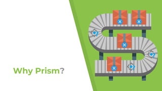 Why Prism?
 