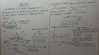 Chapter 9 - Prism, optical instruments (PHYSICS - CLASS XI)