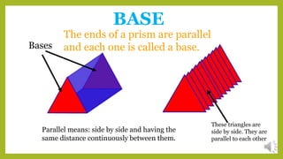 Prism powerpoint | PPTX
