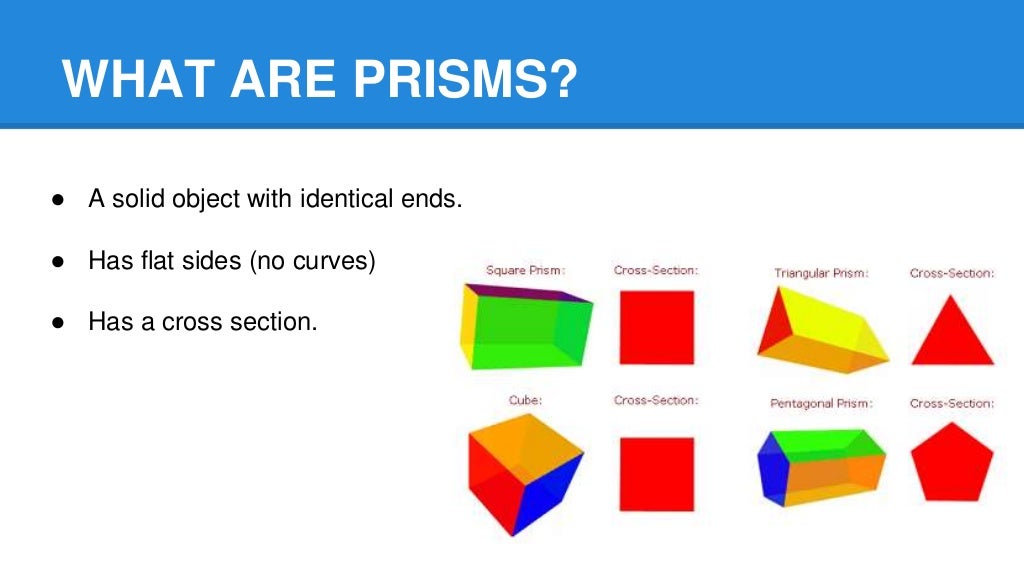 Prisms presentation