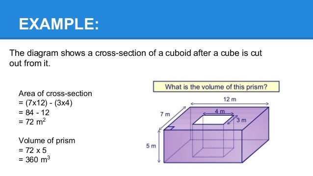 cross sectional area of rectangle formula cross sectional area of rectangle formula