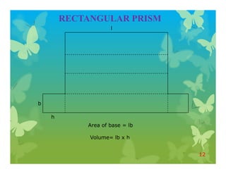 RECTANGULAR PRISM 
l 
b 
h 
Area of base = lb 
Volume= lb x h 
12 
 