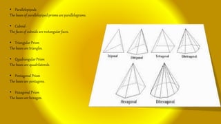 • Parallelepipeds
The bases of parallelepiped prisms are parallelograms.
• Cuboid
The faces of cuboids are rectangular faces.
• Triangular Prism
The bases are triangles.
• Quadrangular Prism
The bases are quadrilaterals.
• Pentagonal Prism
The bases are pentagons.
• Hexagonal Prism
The bases are hexagon.
 