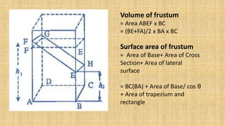 Volume of frustum
= Area ABEF x BC
= (BE+FA)/2 x BA x BC
Surface area of frustum
= Area of Base+ Area of Cross
Section+ Area of lateral
surface
= BC(BA) + Area of Base/ cos θ
+ Area of trapezium and
rectangle
 