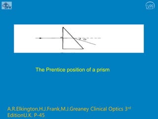 The Prentice position of a prism
A.R.Elkington,H.J.Frank,M.J.Greaney Clinical Optics 3rd
EditionU.K. P-45
 