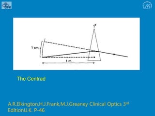 The Centrad
A.R.Elkington,H.J.Frank,M.J.Greaney Clinical Optics 3rd
EditionU.K. P-46
 