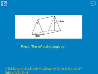 Prism. The refracting angle (α).
A.R.Elkington,H.J.Frank,M.J.Greaney Clinical Optics 3rd
EditionU.K. P-43
 