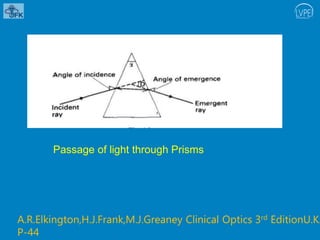 Passage of light through Prisms
A.R.Elkington,H.J.Frank,M.J.Greaney Clinical Optics 3rd EditionU.K.
P-44
 