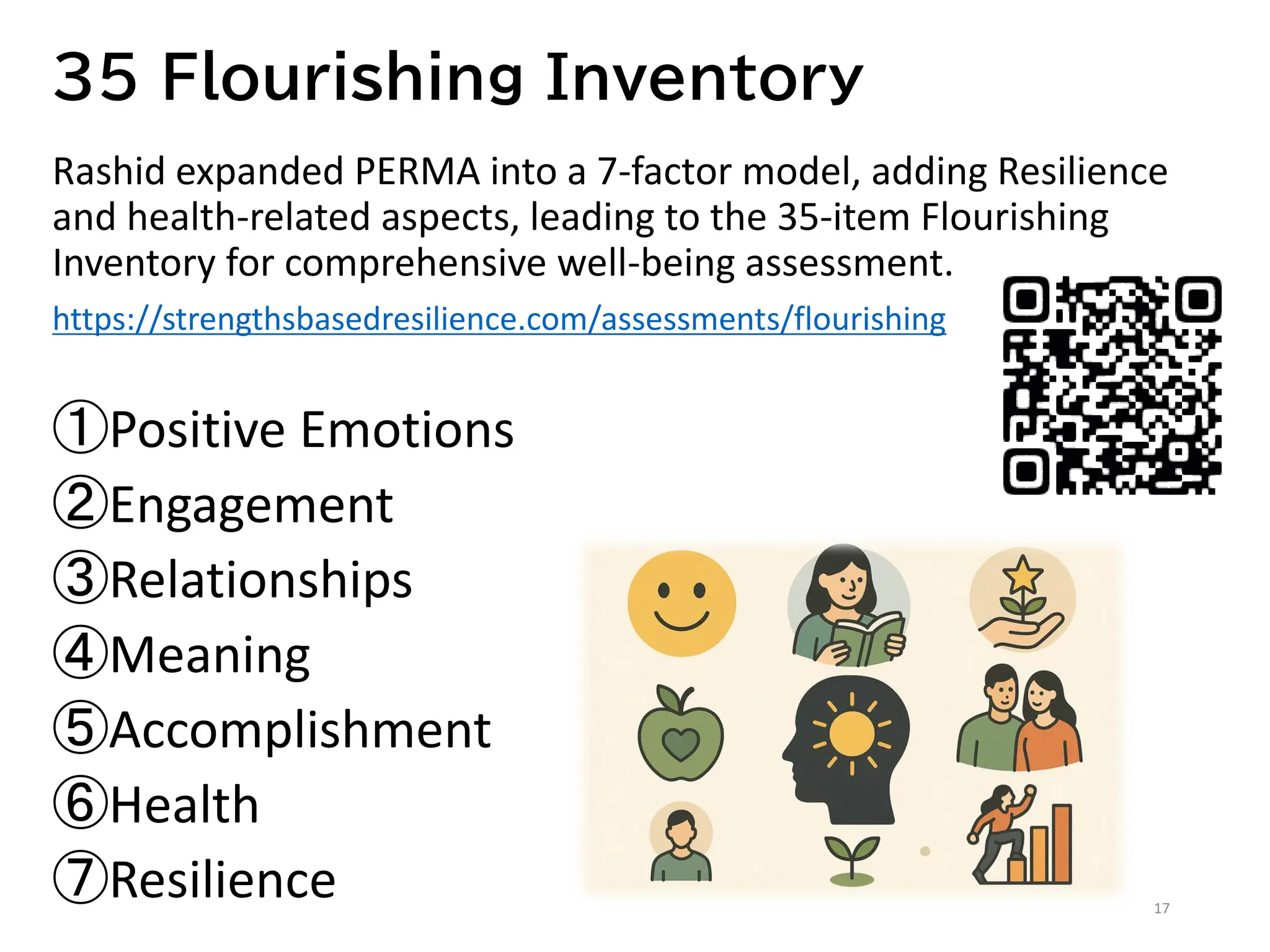 35 Flourishing Inventory
Rashid expanded PERMA into a 7-factor model, adding Resilience
and health-related aspects, leading to the 35-item Flourishing
Inventory for comprehensive well-being assessment.
https://strengthsbasedresilience.com/assessments/flourishing
①Positive Emotions
②Engagement
③Relationships
④Meaning
⑤Accomplishment
⑥Health
⑦Resilience 17
 