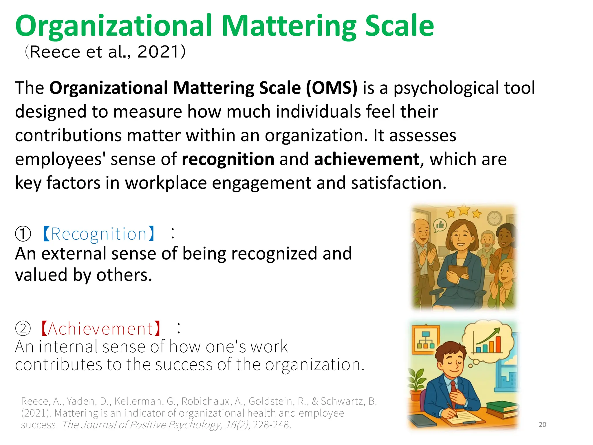 Organizational Mattering Scale
（Reece et al., 2021)
① 【Recognition】：
An external sense of being recognized and
valued by others.
②【Achievement】：
An internal sense of how one's work
contributes to the success of the organization.
20
Reece, A., Yaden, D., Kellerman, G., Robichaux, A., Goldstein, R., & Schwartz, B.
(2021). Mattering is an indicator of organizational health and employee
success. The Journal of Positive Psychology, 16(2), 228-248.
The Organizational Mattering Scale (OMS) is a psychological tool
designed to measure how much individuals feel their
contributions matter within an organization. It assesses
employees' sense of recognition and achievement, which are
key factors in workplace engagement and satisfaction.
 