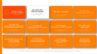 My ISMS-related presentations - www.patreon.com/posts/quick-links-75788060
 