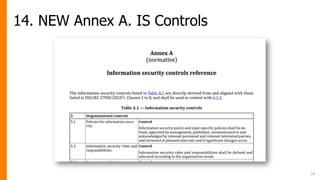 14. NEW Annex A. IS Controls
18
 