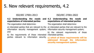 5. New relevant requirements, 4.2
9
ISO/IEC 27001:2013 ISO/IEC 27001:2022
4.2 Understanding the needs and
expectations of interested parties
The organization shall determine:
a) interested parties that are relevant to the
information security management system;
and
b) the requirements of these interested
parties relevant to information security.
4.2 Understanding the needs and
expectations of interested parties
The organization shall determine:
a) interested parties that are relevant to the
information security management system;
b) the relevant requirements of these
interested parties;
c) which of these requirements will be
addressed through the information
security management system.
 