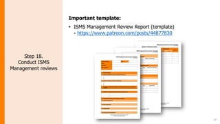 Isms Performance Report ISO 27001 How to use the ISMS Implementation Toolkit.pdf