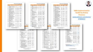ISO 27001 How to use the ISMS Implementation Toolkit.pdf