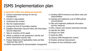 isms toolkit