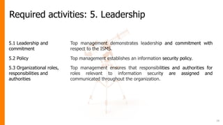 Required activities: 5. Leadership
5.1 Leadership and
commitment
Top management demonstrates leadership and commitment wit...