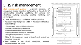 5. IS risk management
Risk management process - systematic application of
management policies, procedures and practices to the activities of
communicating, consulting, establishing the context, and
identifying, analysing, evaluating, treating, monitoring and
reviewing risk.
• Classic scheme (2018) + Documented Information (2022)
• Risk treatment cyclical process (2018) -> Risk treatment iterative
process (2022):
— formulating and selecting risk treatment options;
— planning and implementing risk treatment;
— assessing the effectiveness of that treatment;
— deciding whether the remaining risk is acceptable;
— taking further treatment if not acceptable.
• Added IS risk management cycles: strategic (overall context) and
operational (scenarios)
• Many changes in the activity descriptions, additional
recommendations. See further… 14
 