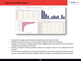 11
Payment Performance
• Displays the average payment days and weighted payment days by month.
• Displays the payment amount and invoice percentage by month for a fiscal year.
• Displays the customer's average payment days, weighted days and number of times paid before
and after the due date for a fiscal year.
• Displays customer's AR total payment amount by customer name for the trailing four fiscal
quarters.
• For the Payment performance, Customer by Payments and Invoice amount vs Payment amount
we have a view selector for table and graph. We can change it as we would like to see the report.
 