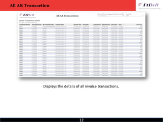 12
Displays the details of all invoice transactions.
All AR Transaction
 