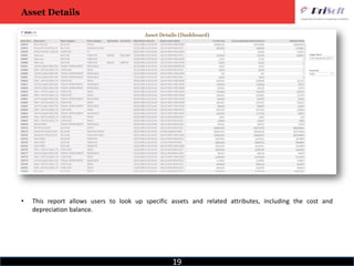 19
Asset Details
• This report allows users to look up specific assets and related attributes, including the cost and
depreciation balance.
 